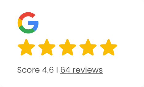 Logo of Google alongside five stars and the copy "Score 4.6" and "64 reviews."