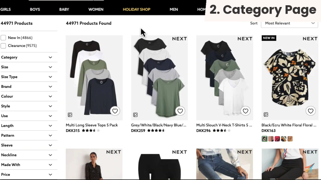 optimize your recommendations with these key pages category page